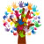 tree with colorful hands for leaves